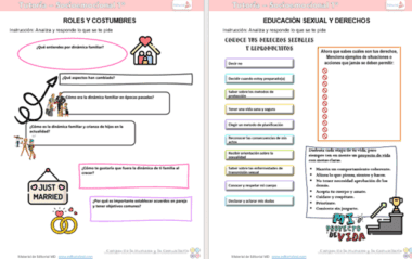 Dos coloridas fichas educativas en español abordan la dinámica familiar, la educación sexual y los derechos. Cada página incluye recuadros, preguntas, iconos decorativos e ilustraciones, incluyendo un cartel de "Recién Casados" y una lista de verificación con X rojas.