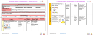 Dos páginas de un plan de clase con tablas. Las páginas incluyen secciones con información para el profesor, objetivos de aprendizaje, actividades, recursos y métodos de evaluación. Iconos coloridos y pequeñas ilustraciones decoran los márgenes.