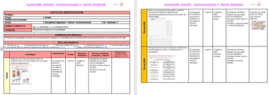 Dos páginas de una plantilla de plan de clase de español con tablas que detallan los datos de identificación, las estrategias de aprendizaje, la organización, la evaluación, los contenidos y las destrezas. El texto llena la mayoría de las secciones, con un pequeño diagrama ilustrado en la página izquierda.