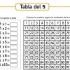 tabla 5