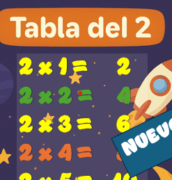 Gráfico en color de la tabla de multiplicar del 2 en español, con la ilustración de un cohete y la palabra "NUEVO" en un cartel azul. Los problemas de multiplicación y las respuestas aparecen en amarillo y verde.