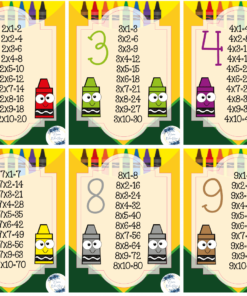 Coloridas tarjetas educativas del 1 al 10 que muestran tablas de multiplicar con adorables íconos de personajes de dibujos animados que representan cada número, sobre un fondo festivo de Tablas de multiplicar temáticas crayolas.