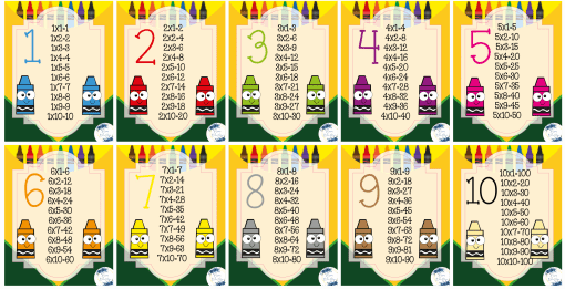 tablas de multiplicar Crayola