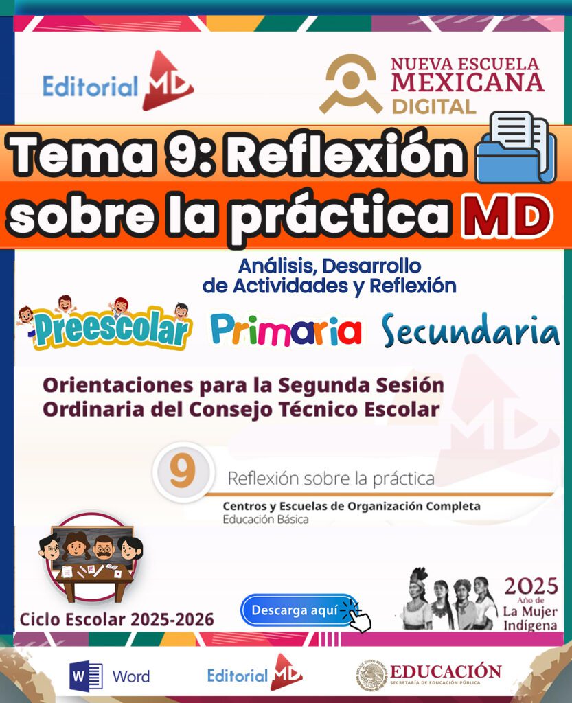 Tema 9 Contestado: Reflexión sobre la práctica CTE NEM 2026 (Todos los ...