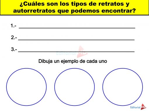 tipos de RETRATO Y AUTORRETRATO