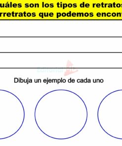 tipos de RETRATO Y AUTORRETRATO