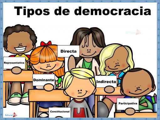 tipos de democracia