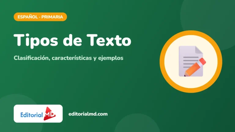Tipos de texto: clasificación y ejemplos para primaria