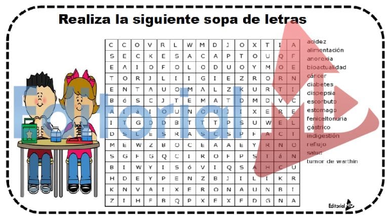 Los Trastornos Alimenticios para Niños de Primaria | 2020