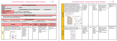 Documento educativo de dos páginas, titulado "Planeación Temática". El diseño presenta un formato de tabla con secciones como "Datos de Identificación", "Campo/Formato", "Contenido" y varias otras categorías, incluidas estrategias y recursos, delineadas con texto e imágenes.