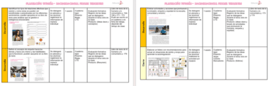 Dos hojas de planificación curricular, una al lado de la otra, tituladas "PLANIFICACIÓN NIVEL - Socioemocional Primer Trimestre". Cada hoja contiene secciones divididas en objetivos, evaluación, descripciones de actividades y recursos, con varias imágenes y cuadros de texto incluidos.