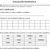 Una hoja de trabajo educativa en español titulada "Examen Para Evaluación Diagnóstica" con instrucciones para actividades como escribir el nombre completo, identificar y marcar letras conocidas en rectángulos y reconocer a los compañeros de clase.