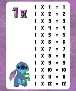 Tablas de multiplicar con temática "Stitch" 5 2 1 hby8r7
