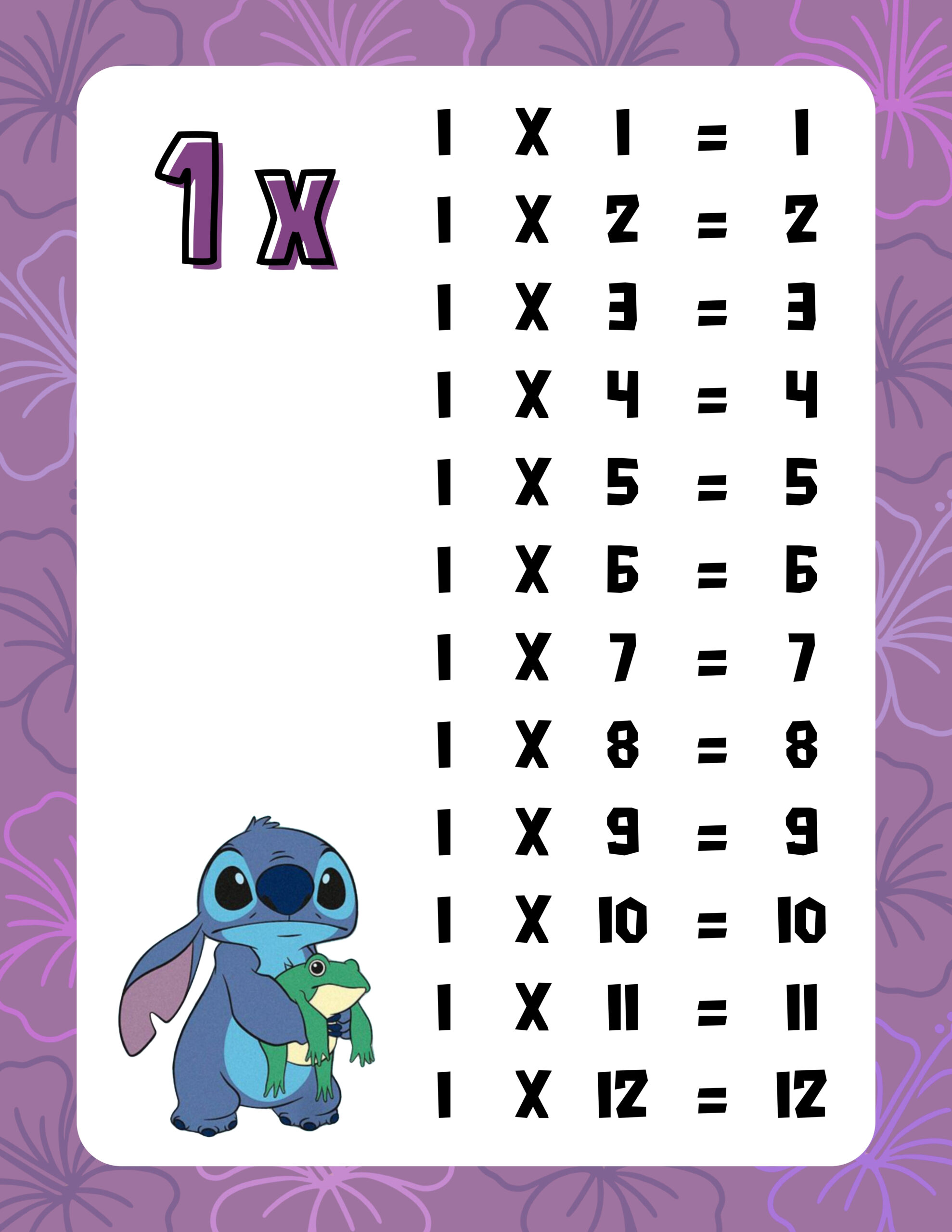 Tablas de multiplicar con temática "Stitch" 2 Tablas de multiplicar con temática "Stitch" - Imagen 2