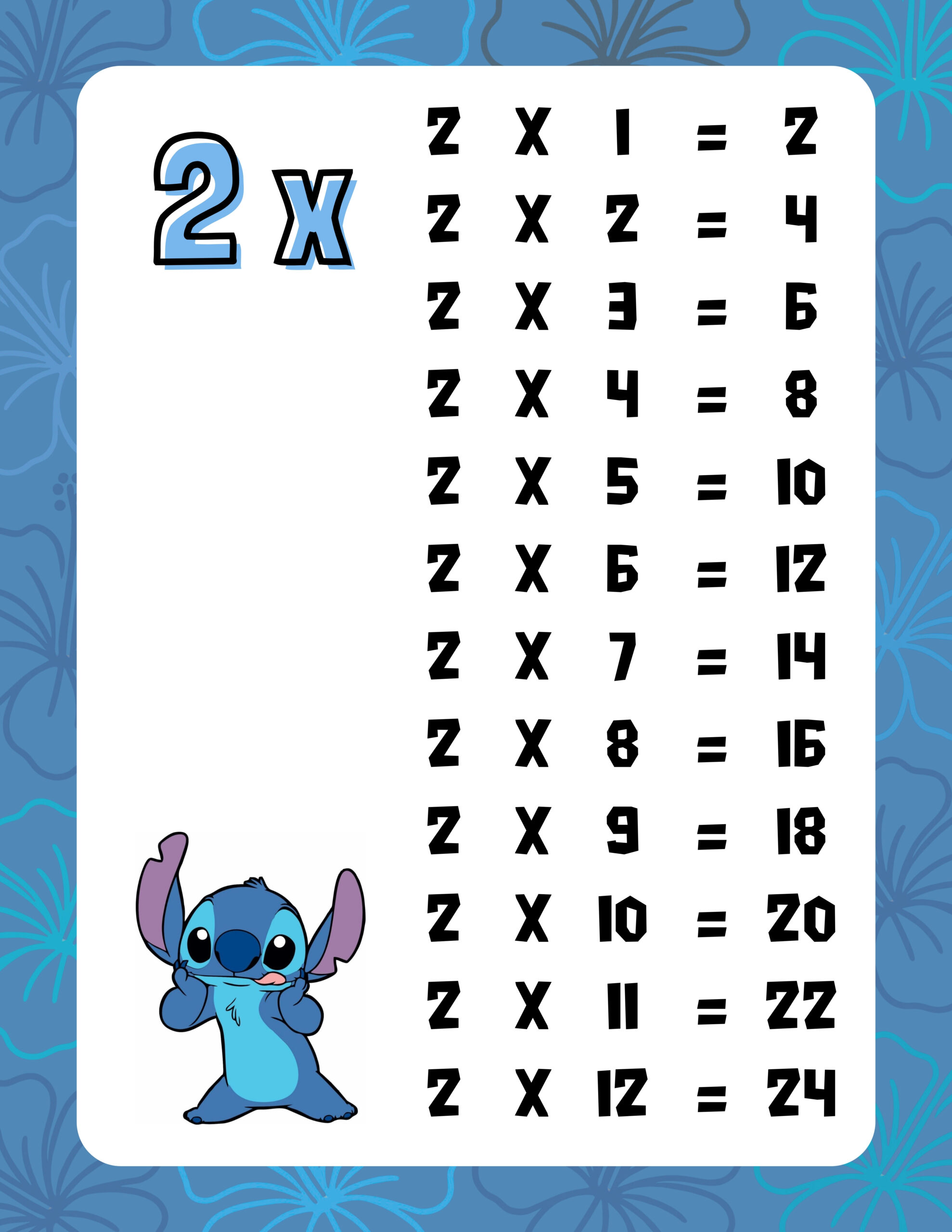 Tablas de multiplicar con temática "Stitch" 3 Tablas de multiplicar con temática "Stitch" - Imagen 3