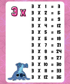 Tablas de multiplicar con temática "Stitch" 7 4 1 kugeyc